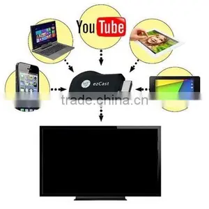 1080P Miracast Dongle M2 Plus thumbnail-2