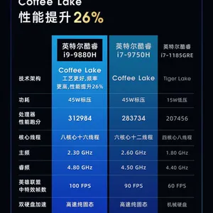 My Notepad I9 CPU thumbnail-4