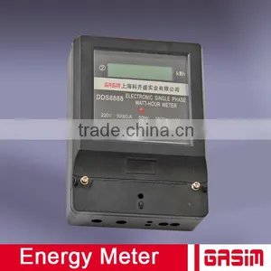 All Kinds of Energy Meter thumbnail-1