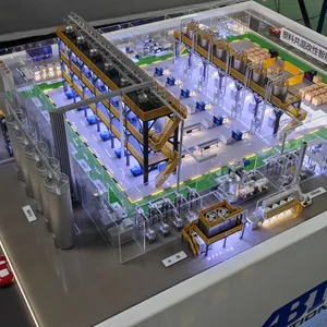 Industrial Equipment Sand Table Model Manufacturer thumbnail-3