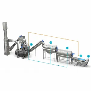 Canned Yellow Peach Whole Set Canned Food Processing Equipment Canned Sweet Corn Production Line thumbnail-2