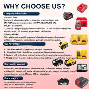 20V Max , High Speed Replacement Charger Fit for Saw, Impact Wrench & Workshop Tools thumbnail-4