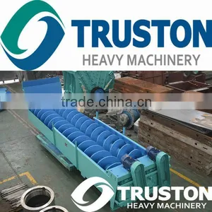 Double Spiral Classifier Machine Price for Mineral Sand Washing Processing thumbnail-1