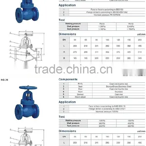 OEM Manufacturers High Quality NPS JIS DIN EN Globe Valve thumbnail-2