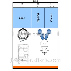 ES3C Table Top Espresso Coffee Machine Quality Choice thumbnail-2