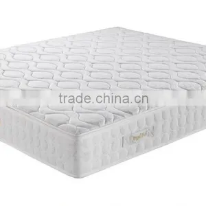 Vacuum Compressed Roll up Spring Mattress-ZRB 116 thumbnail-1