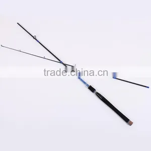 Bass Fishing Rod,spinning,casting Rod thumbnail-5