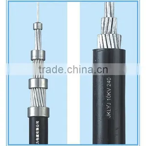 Aluminum Alloy Conductor AAC Cable Price 240mm AAC Cable thumbnail-4
