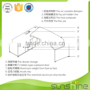 Office Furniture CEO Executive Office Desk YS-ED03 thumbnail-5