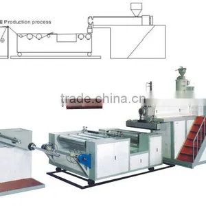 High Speed High Quality Bubble Film Making Machine thumbnail-3