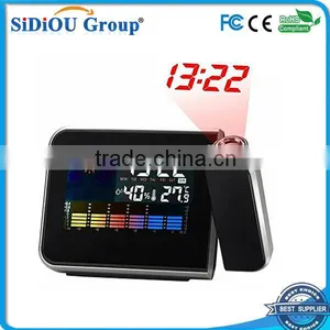 Calendar Thermometer Time Projector Large Screen Digital Weather Station Alarm Clock thumbnail-1