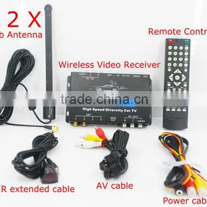 COFDM-221R AV 1080P Transmission Cofdm Wireless Video Transmitter thumbnail-5