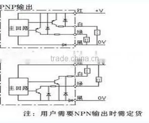 China Printing Machinery Photoelectric Sensor thumbnail-3