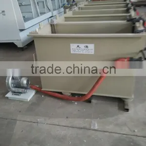 Small Copper/gold/Sliver/zinc Electroplating Kit Machine thumbnail-1