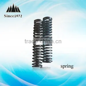 Customized Various Spring According to Your Requirement thumbnail-1