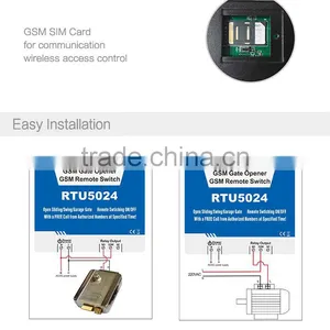 Accessories Control Gate Opener With Sim Card RTU504 thumbnail-6
