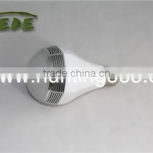 Newest Wifi Light Support Android Mobile and Computer System thumbnail-3