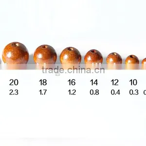 High Imitation ABS White Pearl Beads Strand Diy Imitation Pearl Beads for Pearl Jewelry thumbnail-3