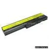 Laptop Battery for IBM thumbnail-1
