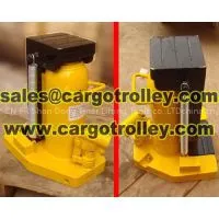 Toe Jacks Instruction and Pictures thumbnail-1