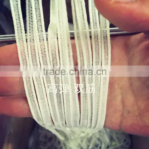 Double Elastics Woven Braid for Nonwoven Clip Cap thumbnail-1