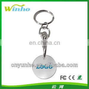 Detachable Metal Trolley Coin Keyring thumbnail-1