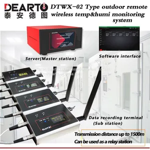 Outdoor Wireless Multi-point Temperature and Humidity Monitor Long-distance up to 1500m thumbnail-4