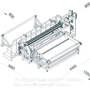 Automatic Mattress Roll Packing Machine thumbnail-5