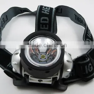 1W LED Headlamp thumbnail-1