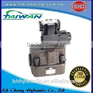 China Supplier SF SDF SD SFD Solenoid Flow Control Valve for Hydraulic Shoe Sole Pressing Machine thumbnail-6