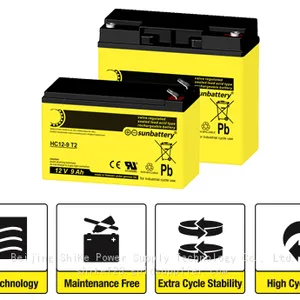 Overview of the SUN Battery Series thumbnail-4