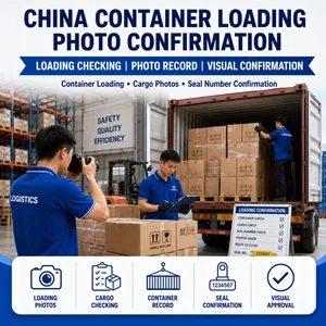 China Loading Container and Cargo Packing Service thumbnail-3