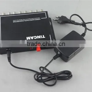 8 Channel Fiber CCTV Video Multiplexer Converter thumbnail-5
