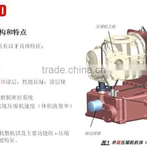 Oil-free Screw Air Compressor Block With Electric Motor (Model: CS1050A -1.5/45) thumbnail-3