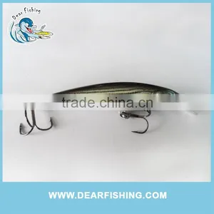 Hard Body Baits Fishing Lure Minnow Lure Blank Minnow Lure Baits thumbnail-4