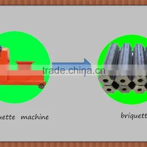 New Arrivals Barbecue Charcoal Production Line thumbnail-1