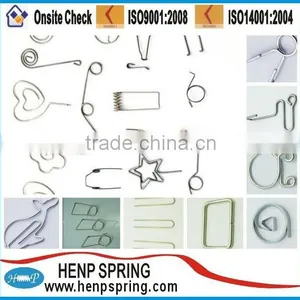 Hot Wire Forming Parts Retaining Spring Clips thumbnail-1