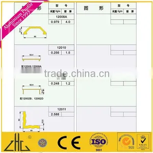 ZHL Zhonglian Aluminium Companies in China Aluminium Curtain Wall Manufacturer thumbnail-2