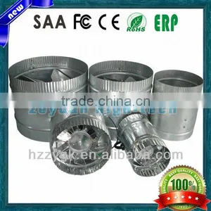 Hydroponics AC Round Ventilation Fan thumbnail-1