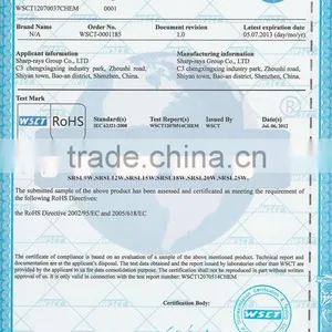 Dimmable PAR20 GU10 E14 E26 E27 Spot Light Bulb ce Rohs Pse Certificate High Power High Bright Efficiency thumbnail-6