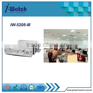 IW-5208-M 4ch Mobile Dvr Vehicle Blackbox Dvr Handleiding External Dvr Recorder thumbnail-6