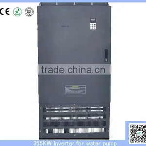 Brand New Frequency Drive 0.75kw With High Quality thumbnail-4