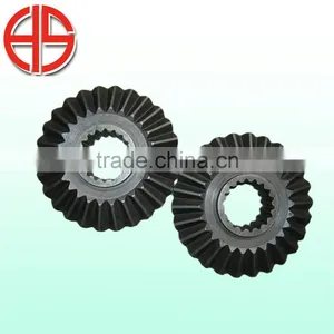 Gear Factory Cog Gear thumbnail-2