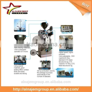 Flower Tea Packing Machine thumbnail-2