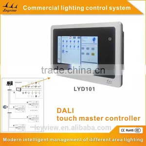 Cheap Double Channel Control Switch for Certificates thumbnail-3