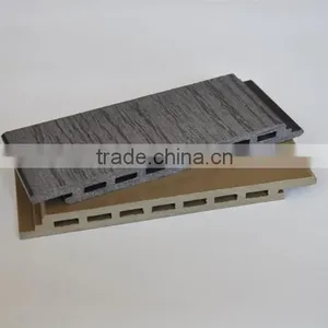 WPC (wood Plastic Composite)cheap Wall Panel for Villa House thumbnail-2