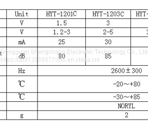 Shengchang Electromagnetic Buzzer Manufacturer 127.5mm High Quality Buzzer Manufacturer thumbnail-2