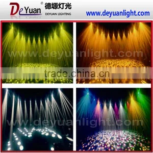 280W 10R Beam Moving Head Cheap Stage Lighting thumbnail-5