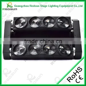 New Model 100W Sharp LED Spider Double Beam Light thumbnail-2