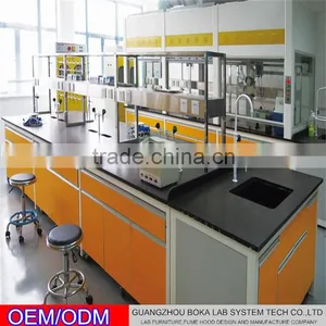 ISO9001 Customized Folding Workbench Lab Furniture thumbnail-6